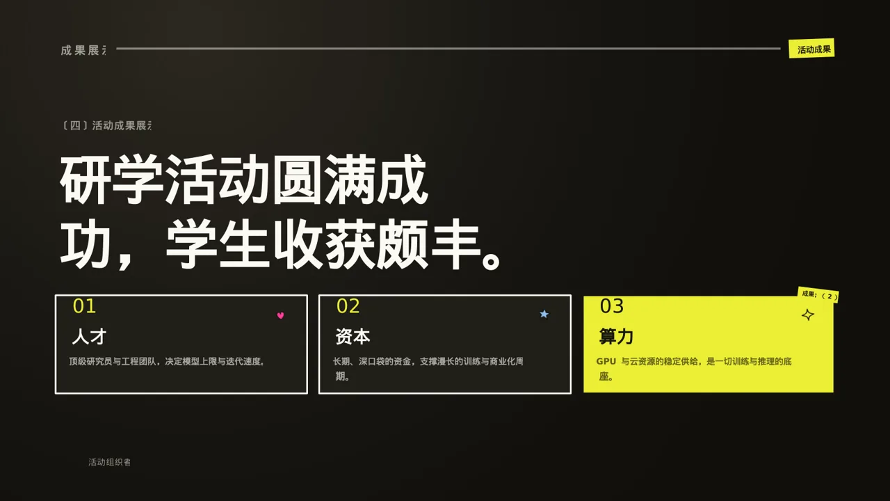 校园研学实践活动汇报PPT模板 第8页预览