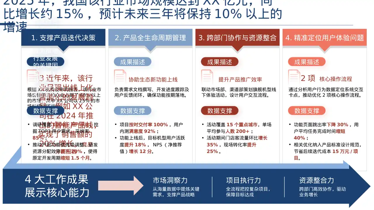 行业地位介绍展示文稿PPT模板 第2页预览
