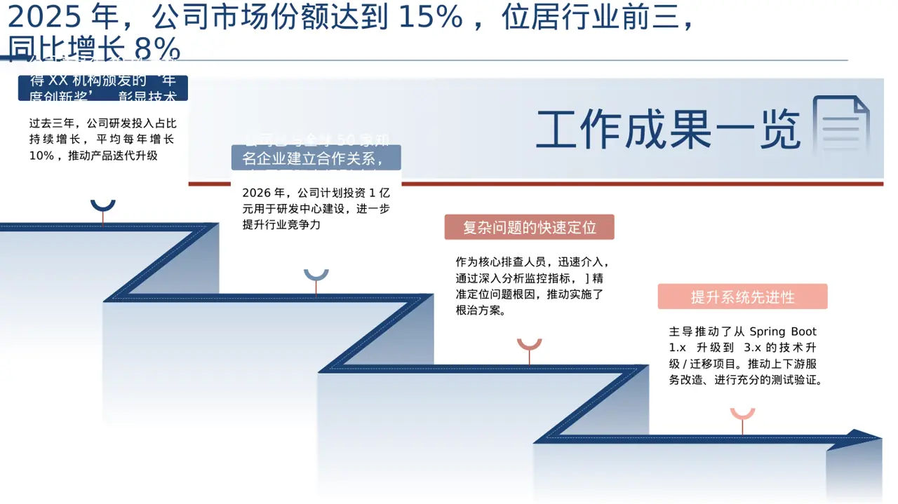 行业地位介绍展示文稿PPT模板 第3页预览