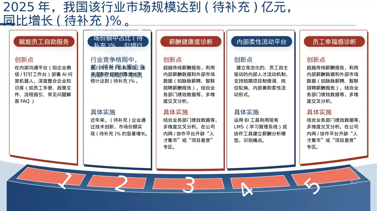 行业地位介绍展示文稿 PPT模板（深色科技风）-2