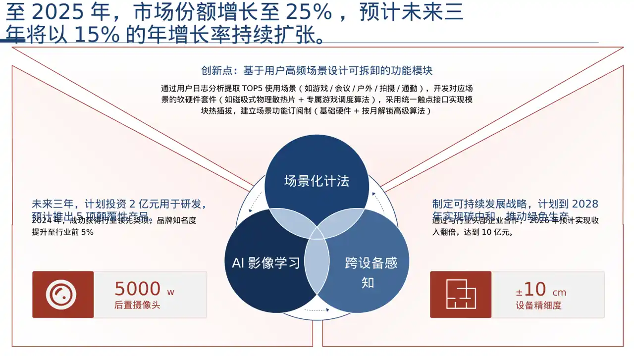 行业地位介绍展示文稿 PPT模板（深色科技风）-2 第8页预览