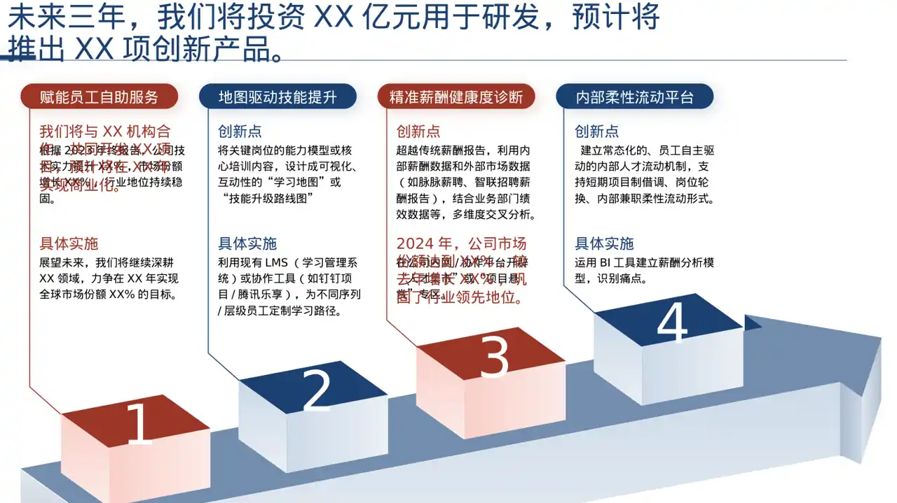 行业地位介绍展示文稿PPT模板 第6页预览