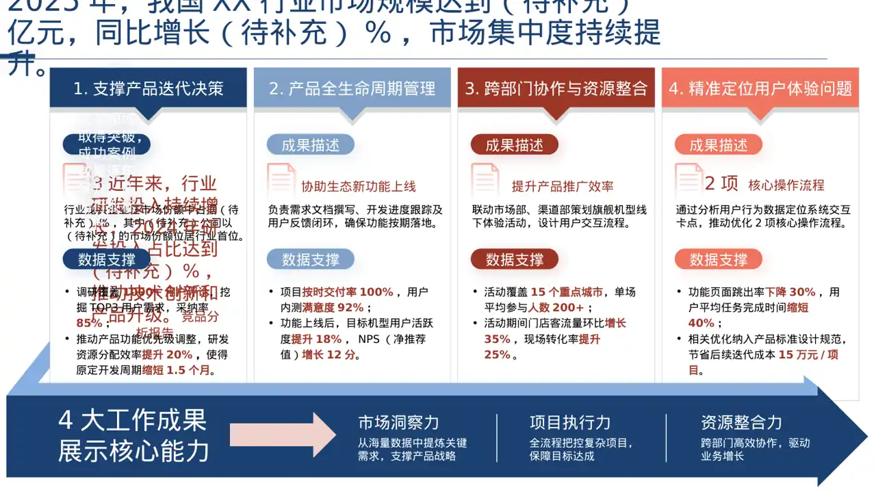 行业地位介绍展示文稿 PPT模板 第2页预览