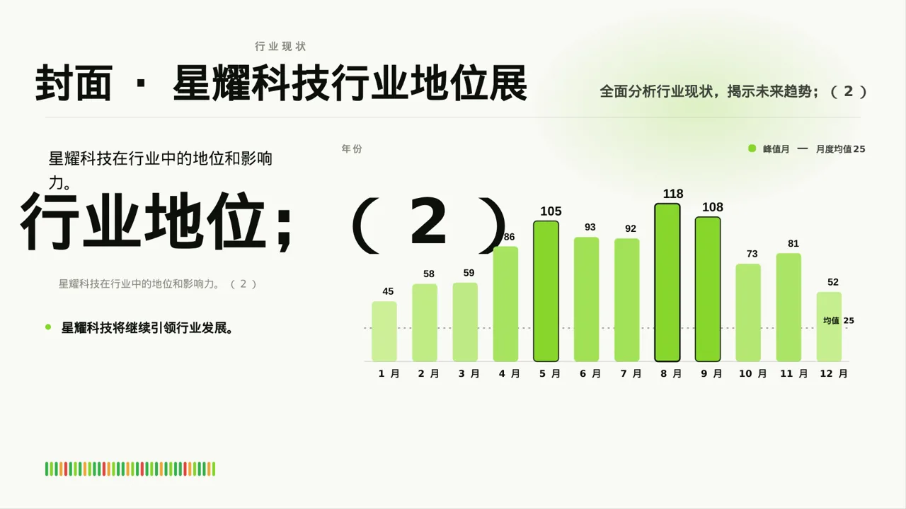 行业地位介绍展示文稿 PPT模板（红黑杂志风）-4 第3页预览