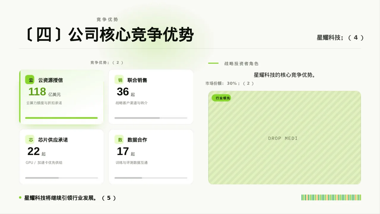 行业地位介绍展示文稿 PPT模板（红黑杂志风）-4 第7页预览