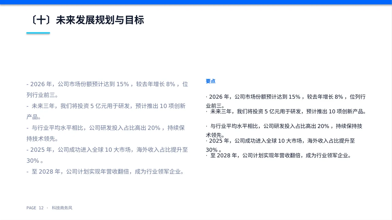 行业地位介绍展示文稿 PPT模板 第12页预览