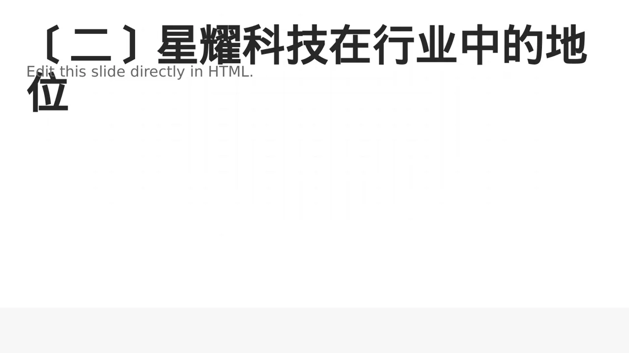 行业地位介绍展示 PPT模板（深色科技风） 第3页预览