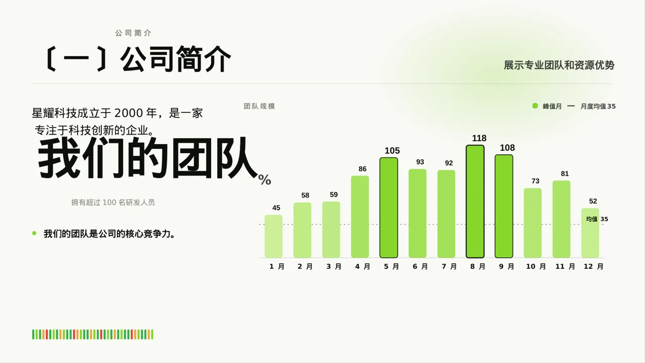 行业地位介绍展示文稿PPT模板 第3页预览