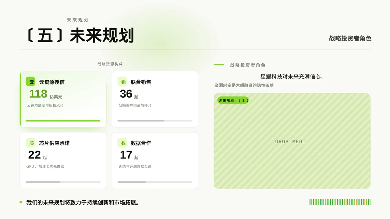 行业地位介绍展示文稿PPT模板 第7页预览