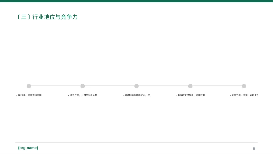 行业地位介绍展示文稿 PPT模板 第5页预览