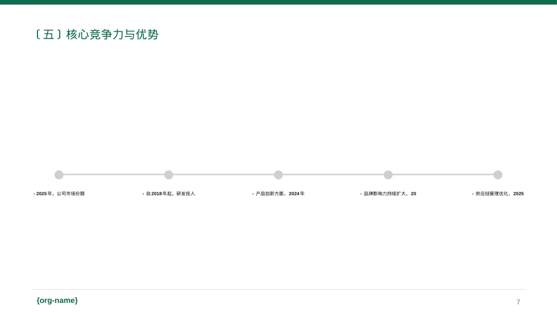 行业地位介绍展示文稿 PPT模板 第7页预览