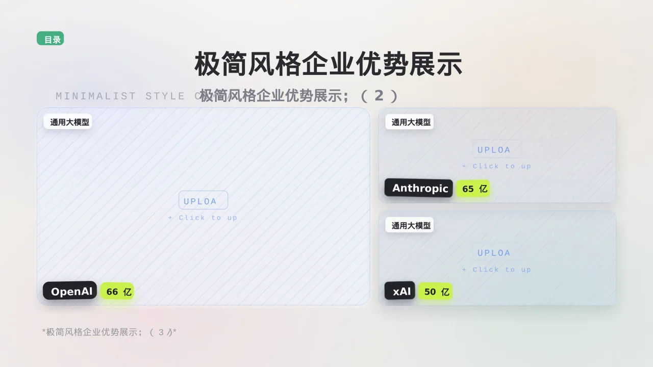 企业核心优势讲解 PPT模板 第4页预览