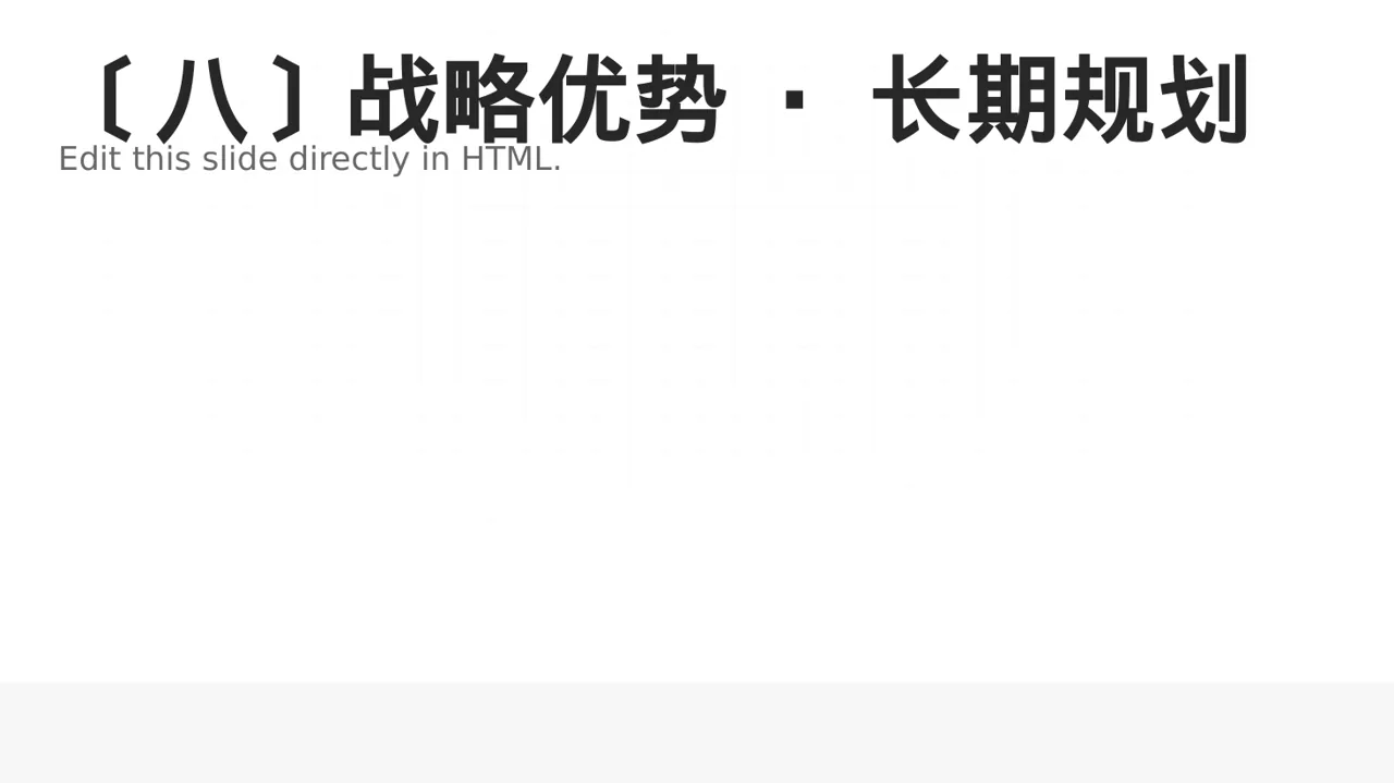 企业核心优势讲解 PPT模板（深蓝学术风） 第9页预览