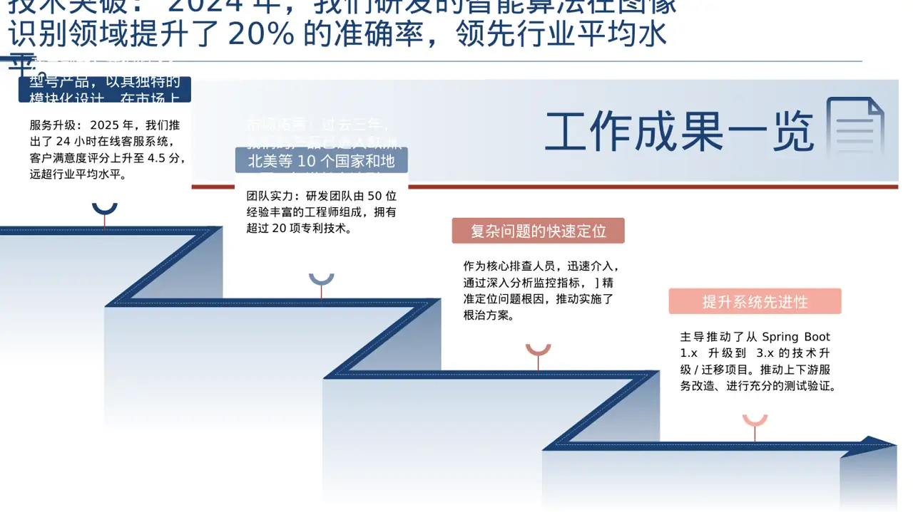 企业核心优势讲解PPT模板 第3页预览