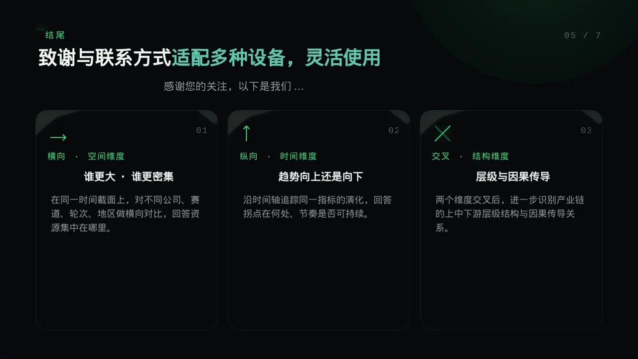 企业核心优势讲解 PPT模板（蓝色商务风） 第2页预览