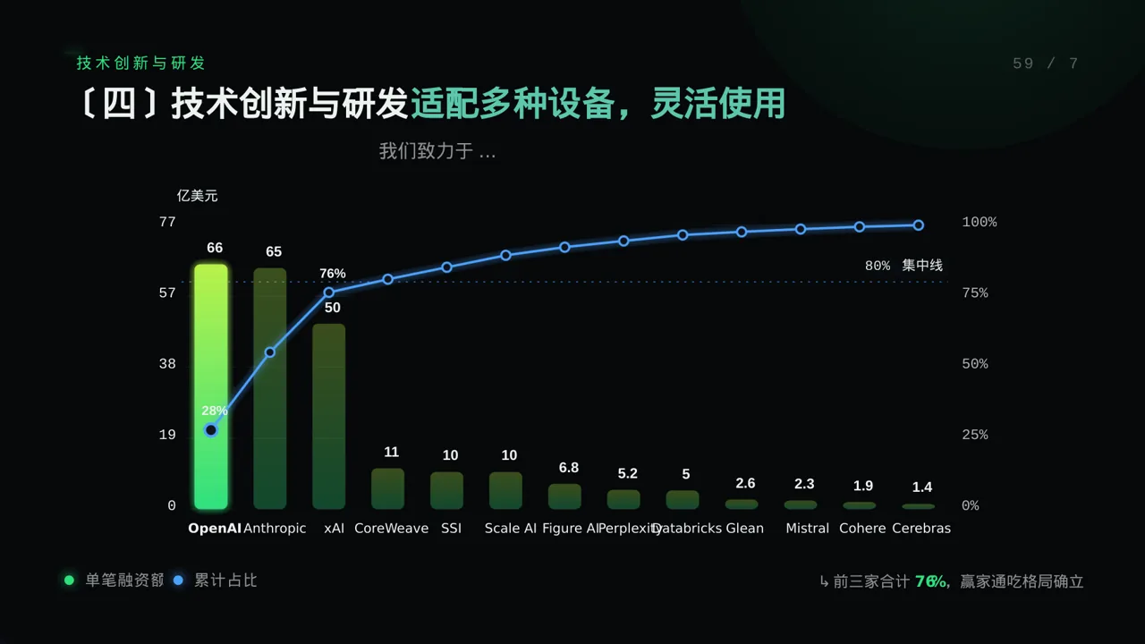 企业核心优势讲解 PPT模板（蓝色商务风） 第8页预览