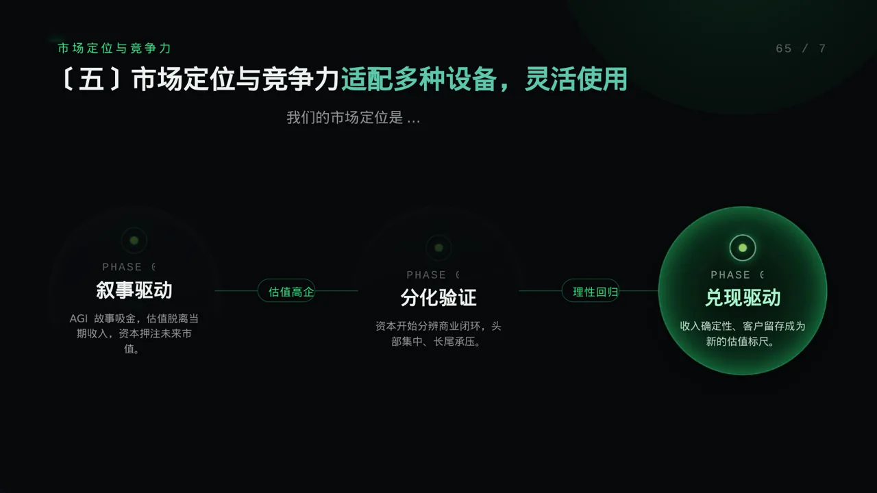 企业核心优势讲解 PPT模板（蓝色商务风） 第9页预览