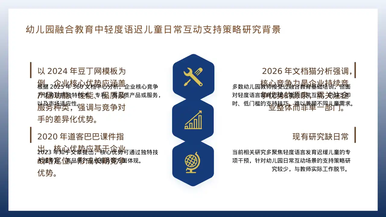 企业核心优势讲解PPT模板 第4页预览
