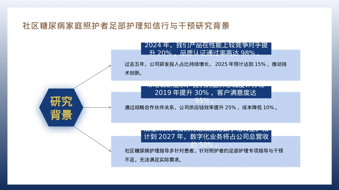企业核心优势讲解PPT模板 第8页预览