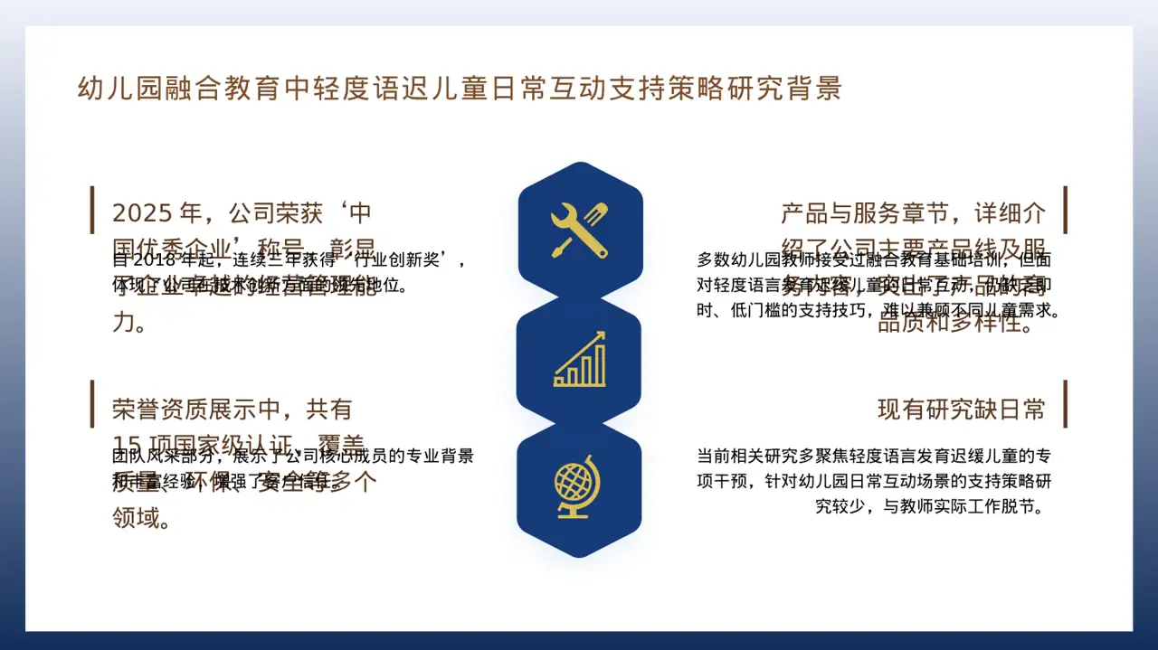 企业荣誉资质展示 PPT模板 第4页预览