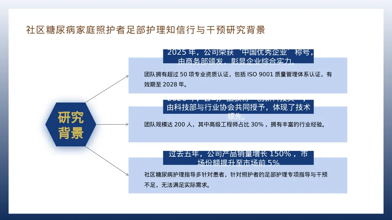 企业荣誉资质展示 PPT模板 第8页预览