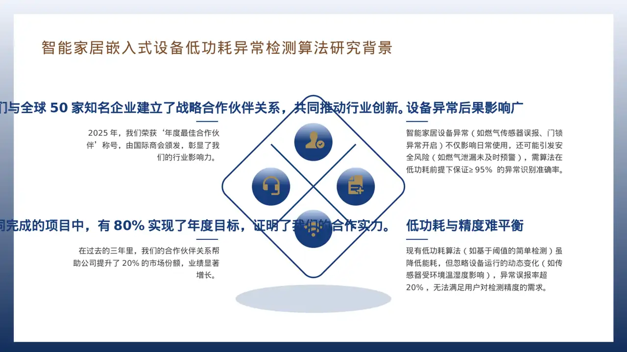 企业荣誉资质展示 PPT模板 第10页预览