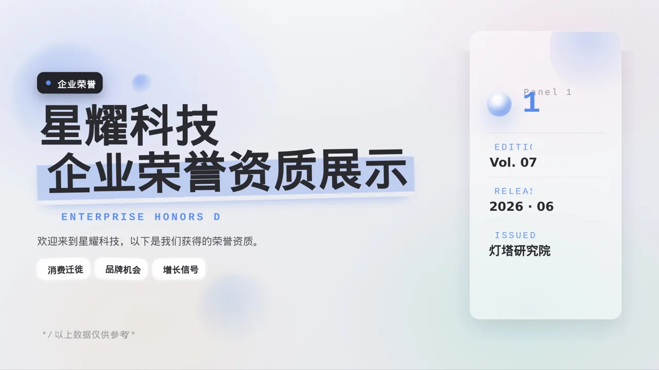 企业荣誉资质展示 PPT模板