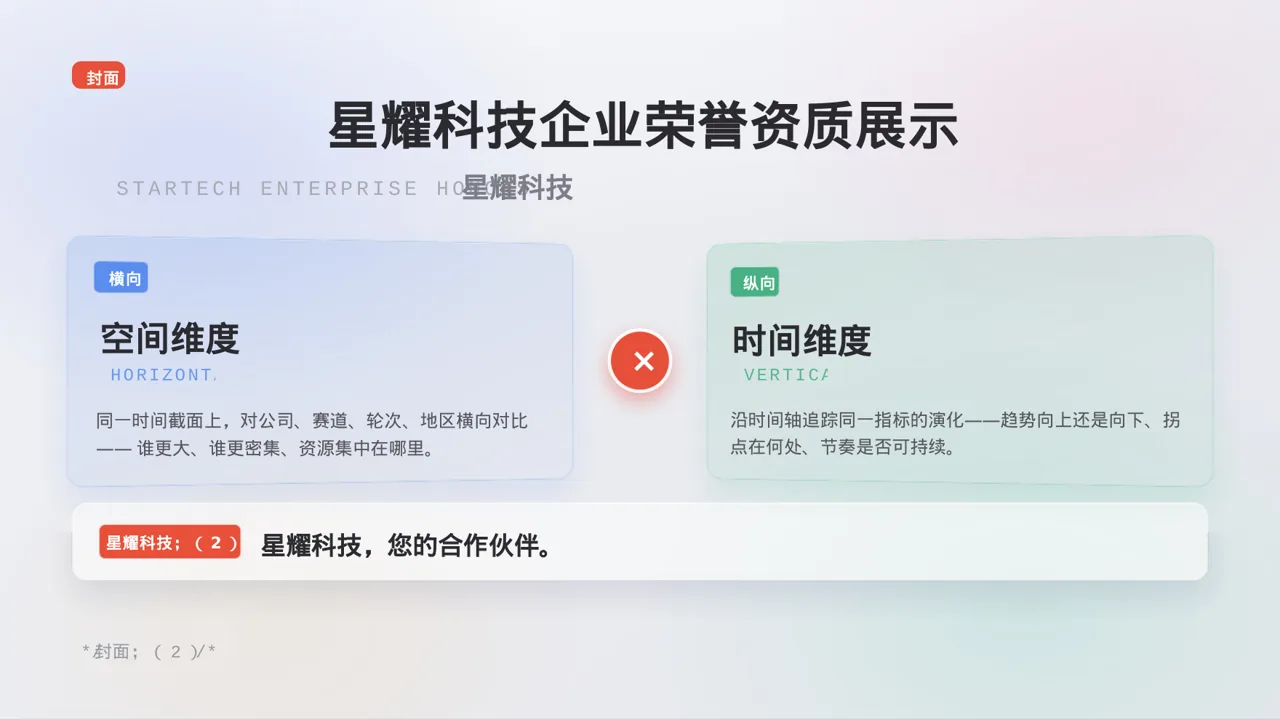 企业荣誉资质展示 PPT模板 第3页预览