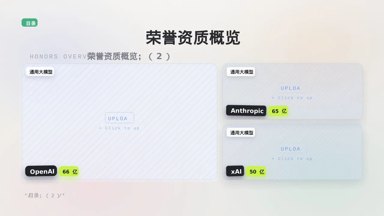 企业荣誉资质展示 PPT模板 第4页预览