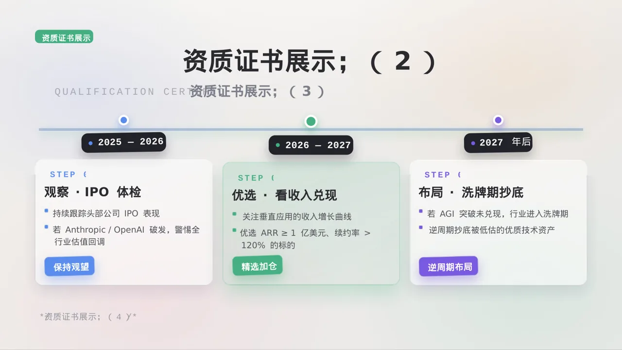 企业荣誉资质展示 PPT模板 第6页预览