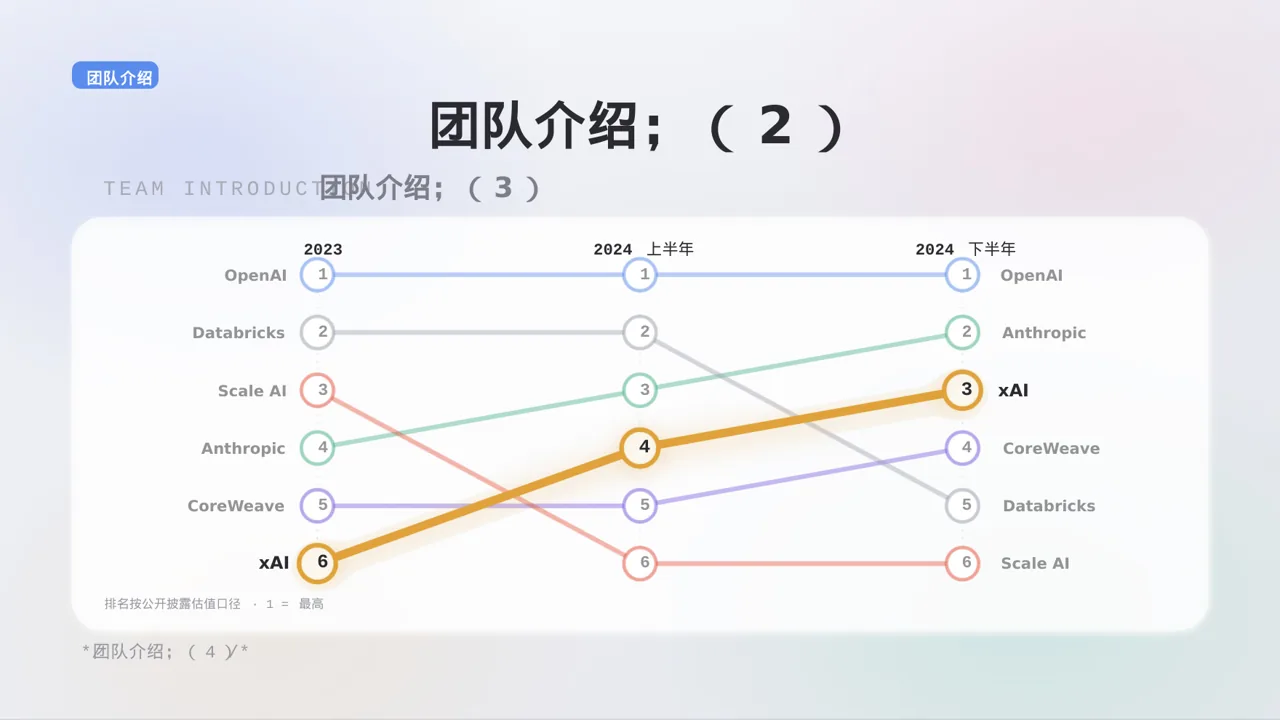 企业荣誉资质展示 PPT模板 第10页预览