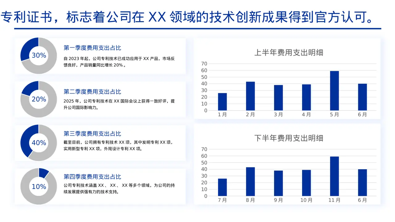 企业荣誉资质展示 PPT模板 第4页预览