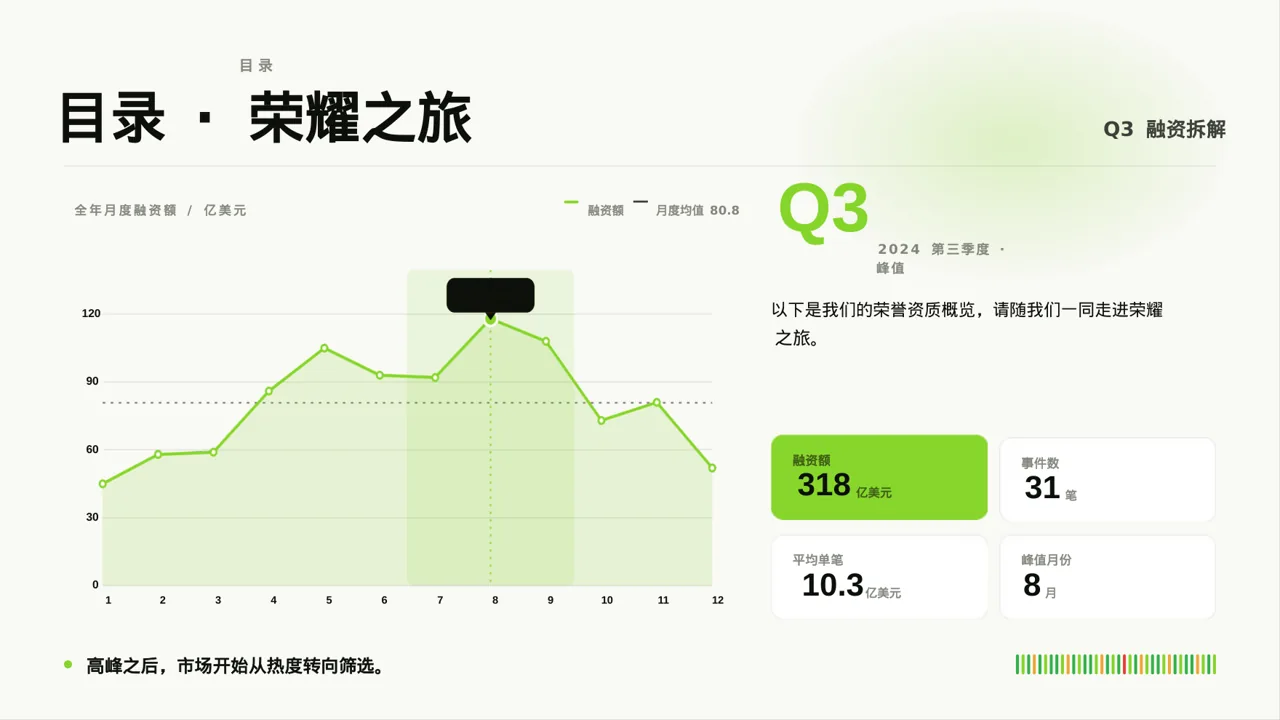 企业荣誉资质展示 PPT模板 第4页预览