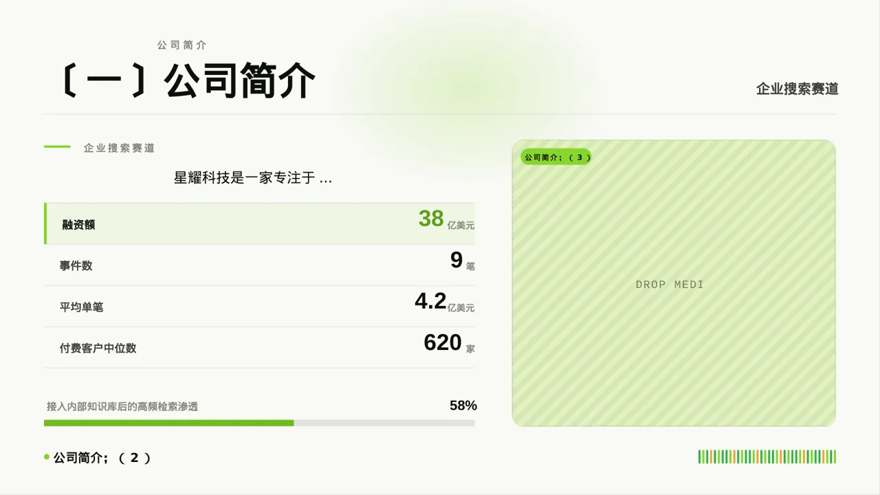 企业荣誉资质展示 PPT模板 第5页预览