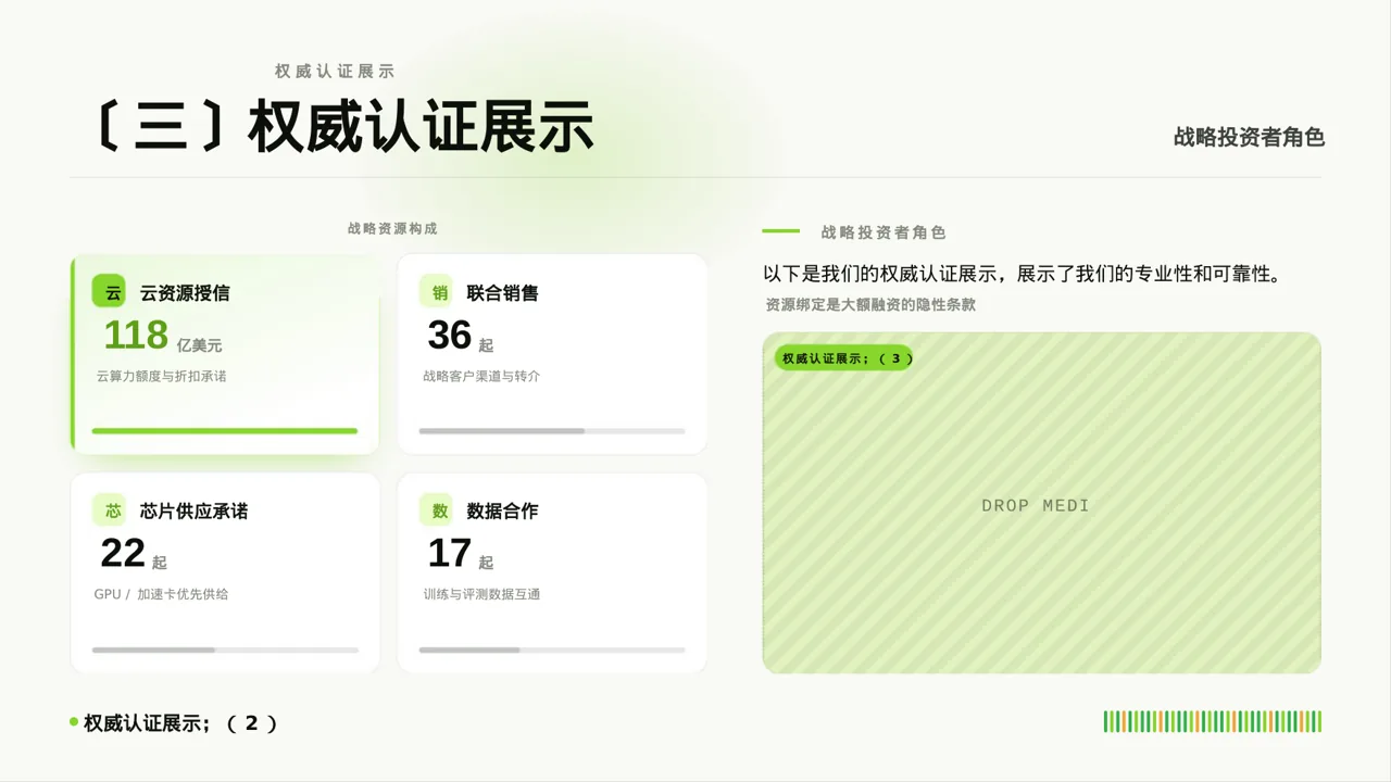 企业荣誉资质展示 PPT模板 第7页预览