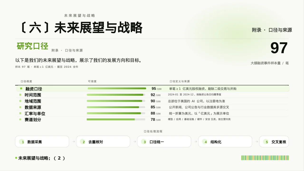 企业荣誉资质展示 PPT模板 第10页预览