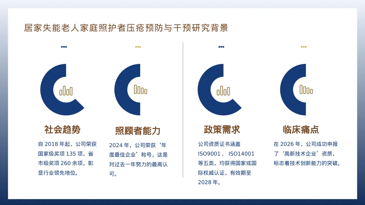 企业荣誉资质展示 PPT模板 第3页预览