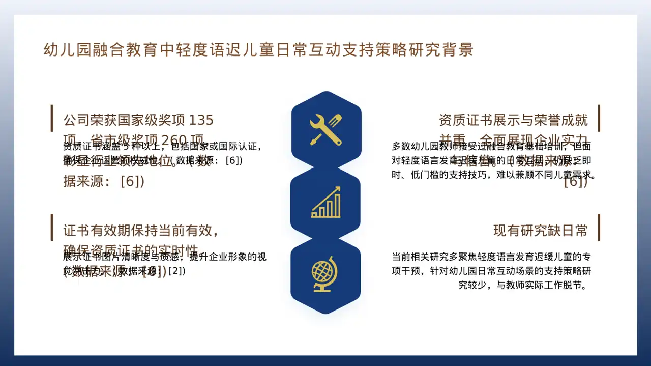 企业荣誉资质展示 PPT模板 第4页预览