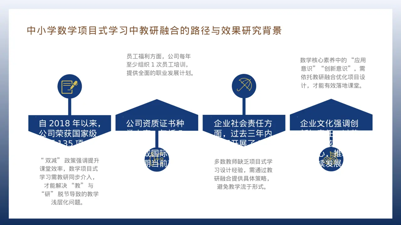 企业荣誉资质展示 PPT模板 第6页预览