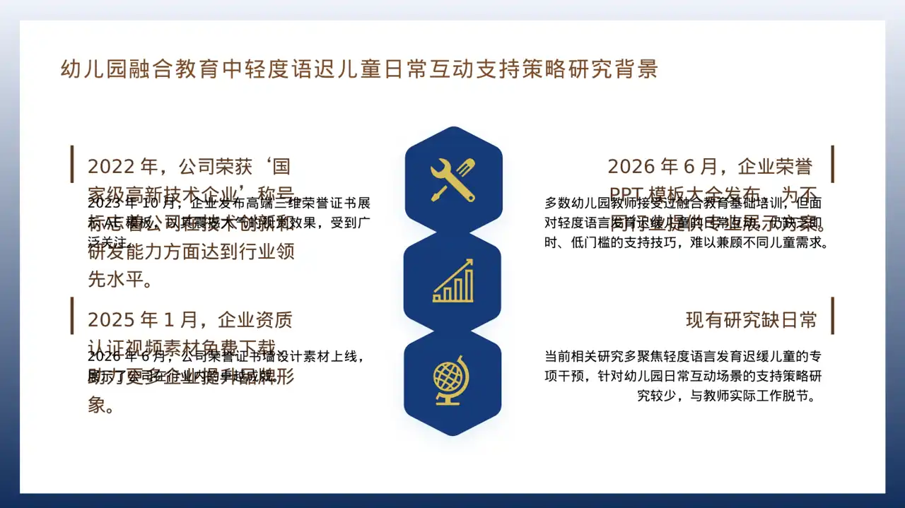 企业荣誉资质展示 PPT模板 第4页预览