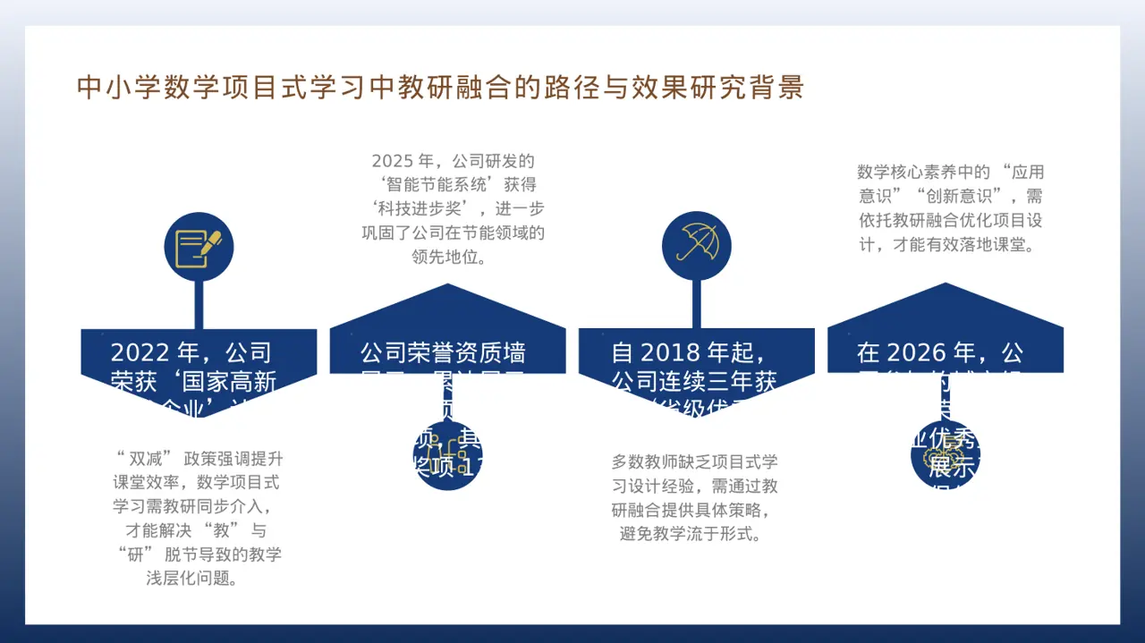 企业荣誉资质展示 PPT模板 第6页预览