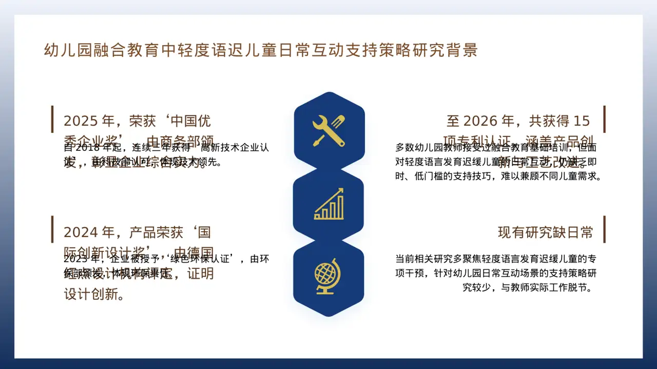企业荣誉资质展示 PPT模板 第4页预览