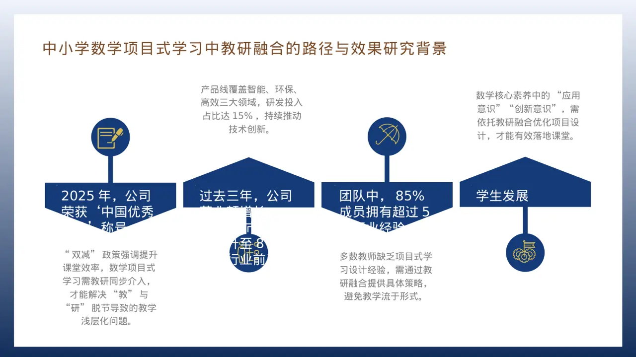 企业荣誉资质展示 PPT模板 第6页预览