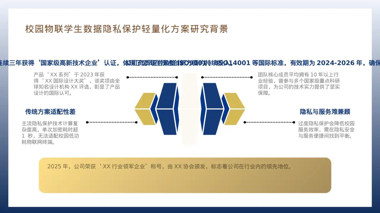 企业荣誉资质展示 PPT模板 第7页预览