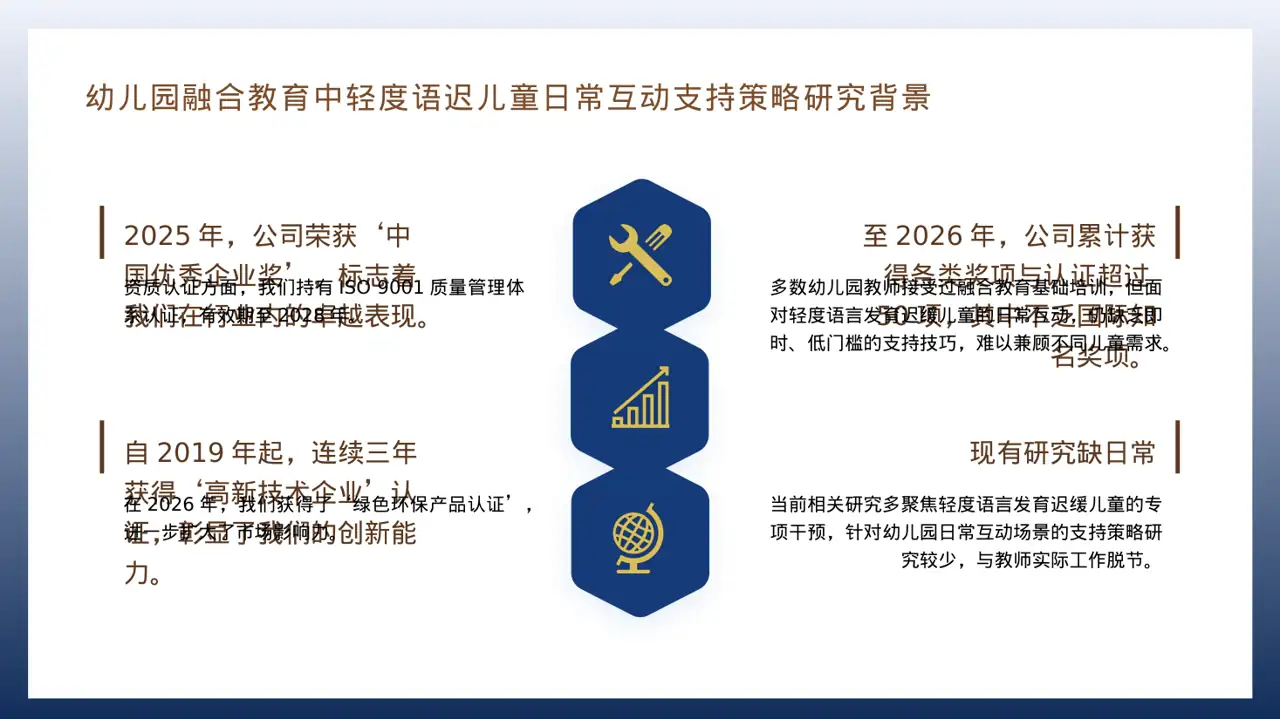 企业荣誉资质展示 PPT模板 第4页预览
