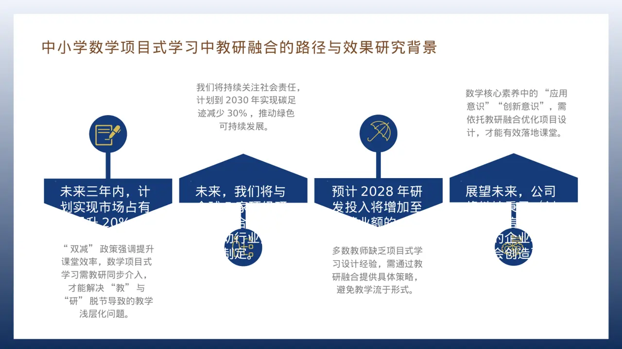 企业荣誉资质展示 PPT模板 第6页预览