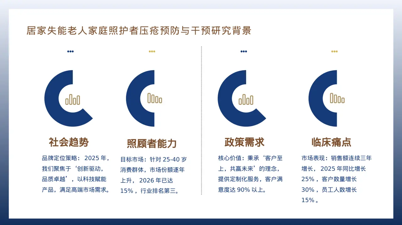 企业完整版品牌介绍 PPT模板（红黑杂志风）-3 第3页预览