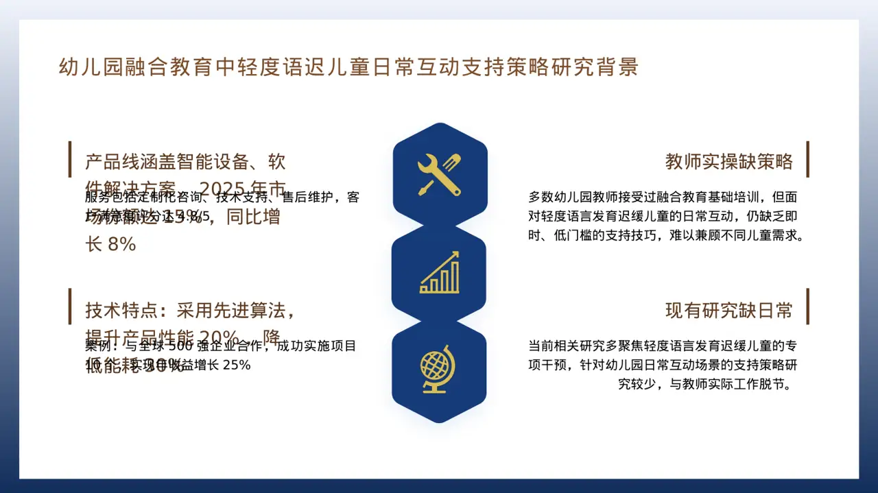 企业完整版品牌介绍 PPT模板（红黑杂志风）-3 第4页预览