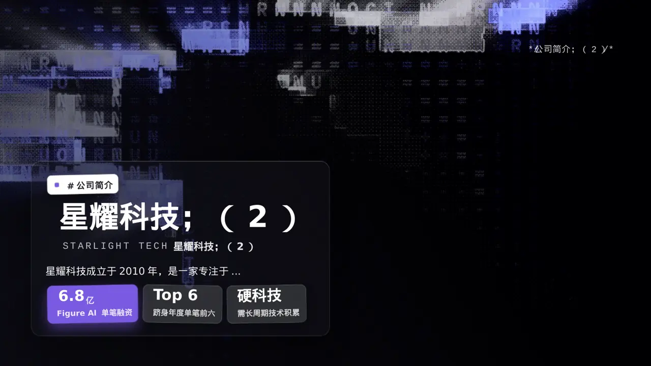 企业完整版品牌介绍 PPT模板（黑白极简风）-2 第5页预览