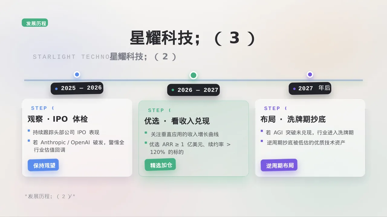 企业完整版品牌介绍 PPT模板（黑白极简风）-2 第6页预览